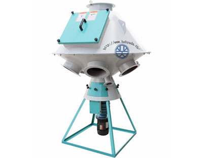 电控旋转分派盘